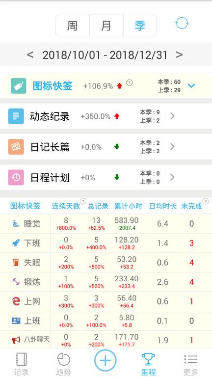 微纪app下载,微纪,记录app,备忘app